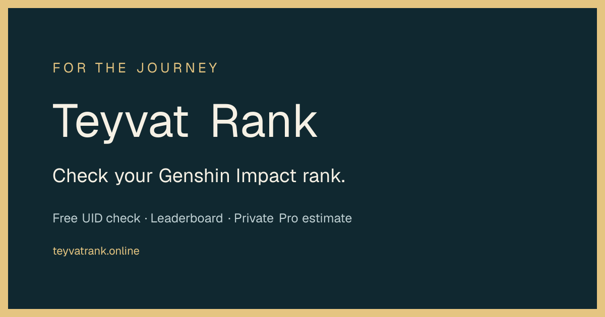 Genshin Impact Rank Checker & Leaderboard | Teyvat Rank